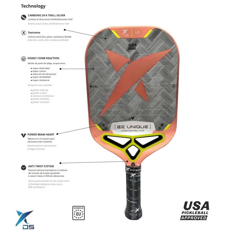 Drop Shot Axion Control 1.0 Pickleball